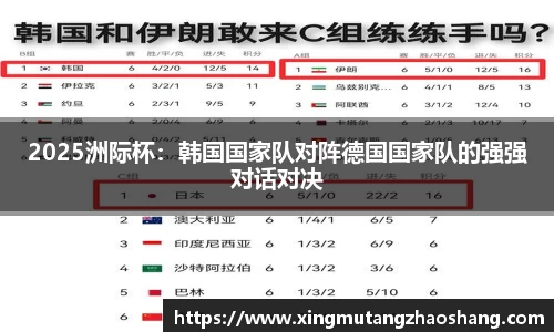 2025洲际杯：韩国国家队对阵德国国家队的强强对话对决